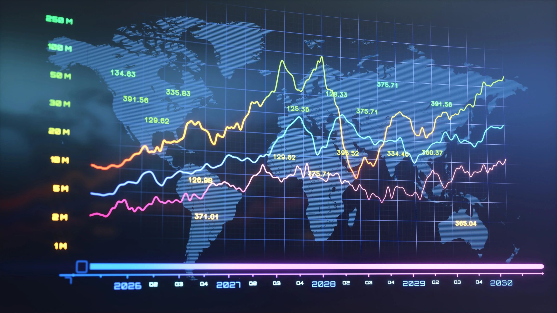 Enterprise analytics display showing connected business data
